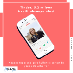 Tinder 5.2 milyon ücretli aboneye ulaştı